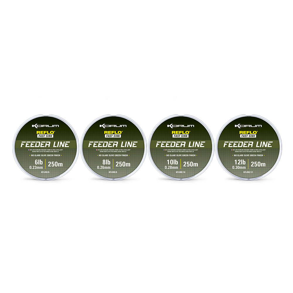 Korum feeder line