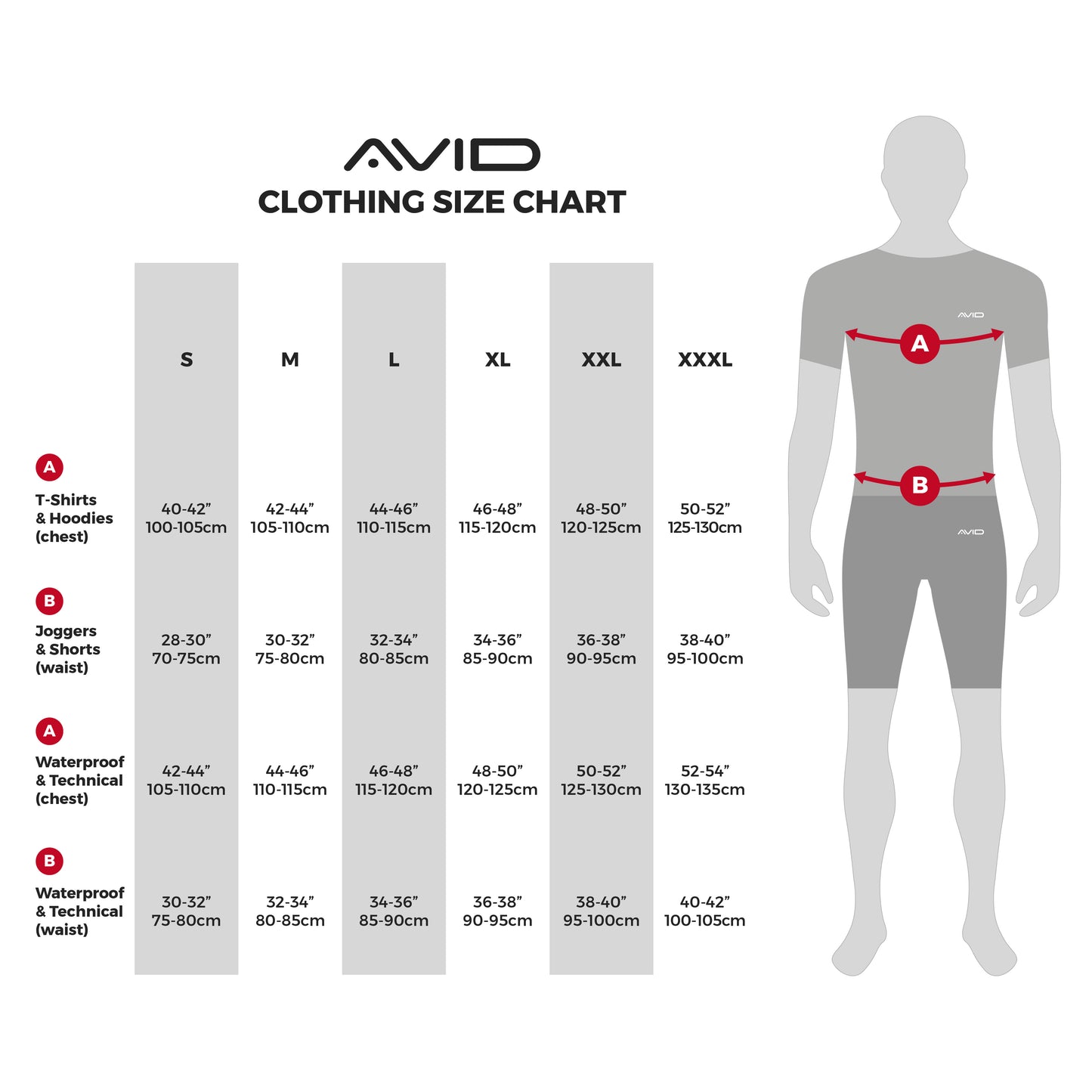 Revolve Waterproof Suit
