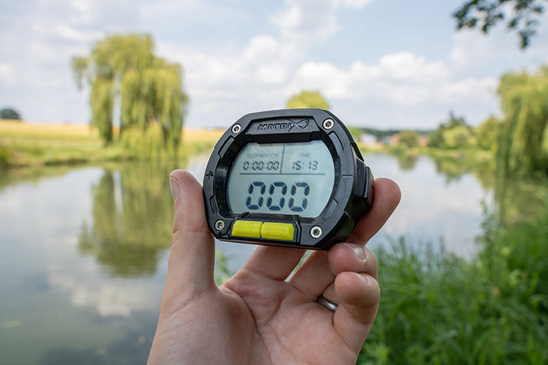 Digital Clicker