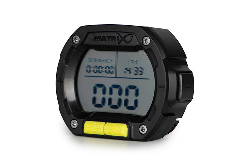 Digital Clicker