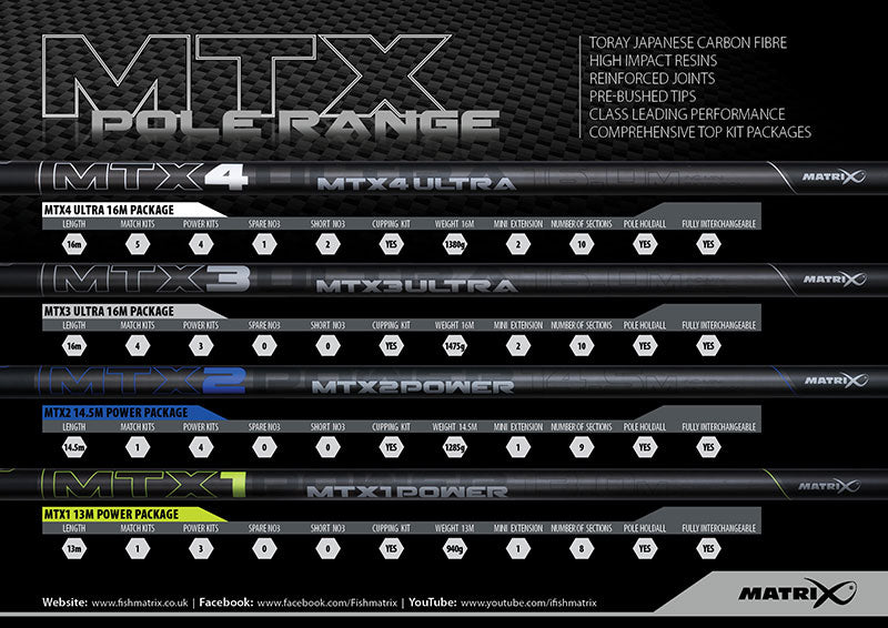 MTX 3 Ultra Pole