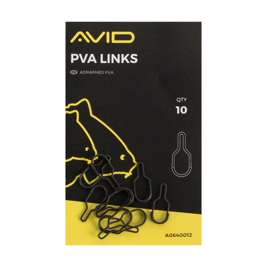 Avid pva links