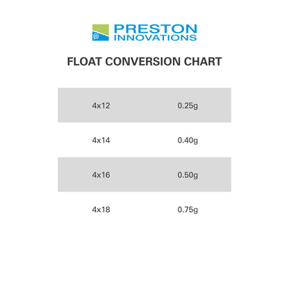 Preston carp xs pole floats