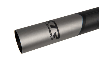 XTR700 Elite Pro Euro Package