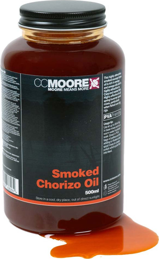 Smoked Chorizo Oil