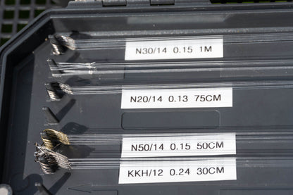 Absolute Hooklength Box