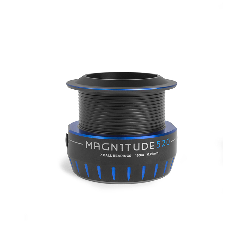 Magnitude Reels