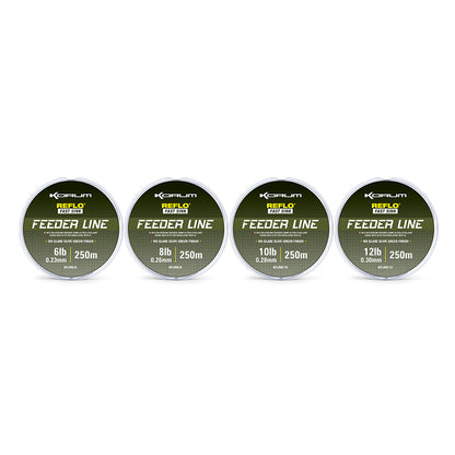 Korum Feeder Line