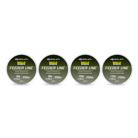 Korum Feeder Line
