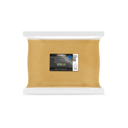 Powder Additives