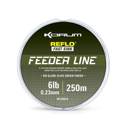 Korum Feeder Line