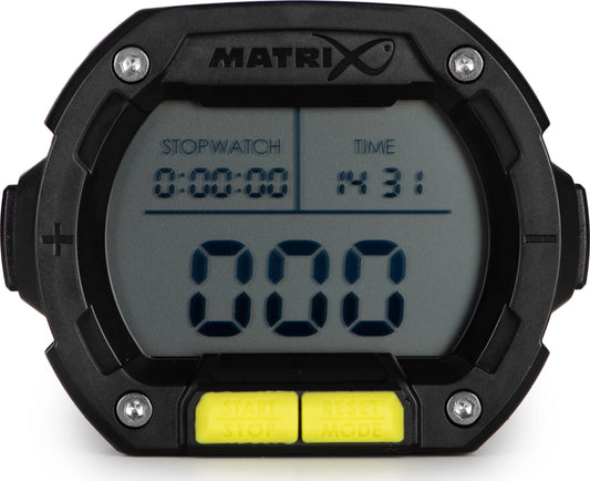 Digital Clicker