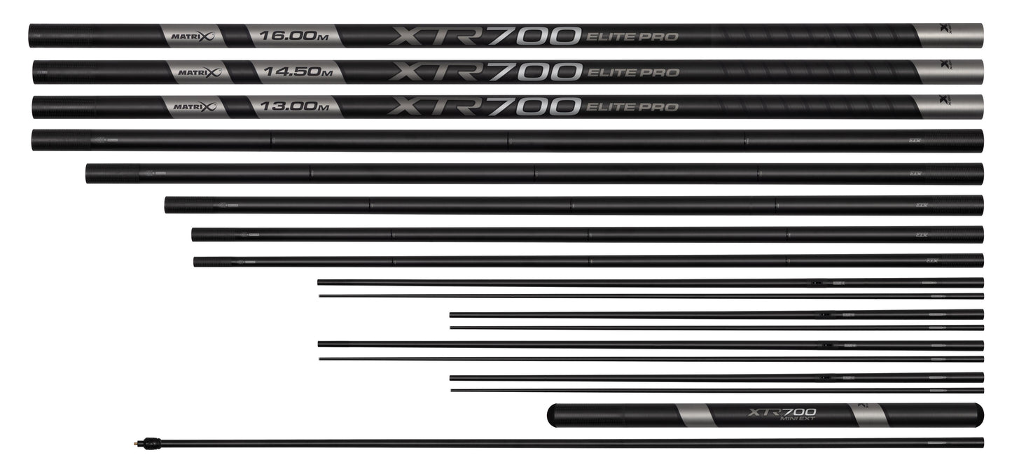 XTR700 Elite Pro Package
