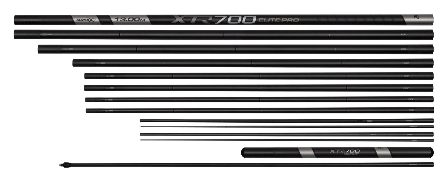 XTR700 Elite Pro Euro Package