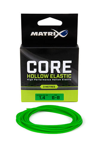 Core Elastic