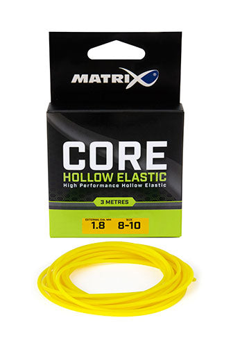 Core Elastic