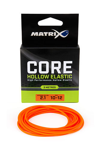 Core Elastic