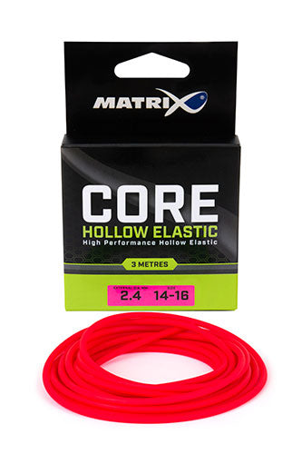 Core Elastic