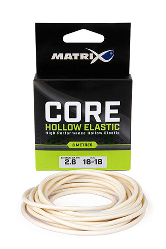 Core Elastic