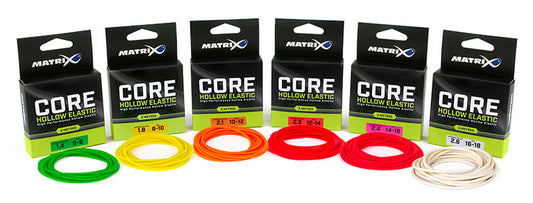 Matrix Core Elastic