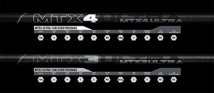 MTX 4 Ultra Pole
